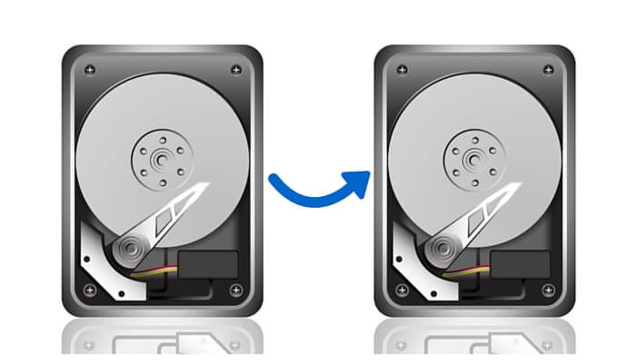 Hard Disk Cloning Software Mac