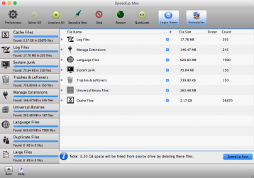 4 Best Mac Optimizer Software to Tune up Mac (2021)
